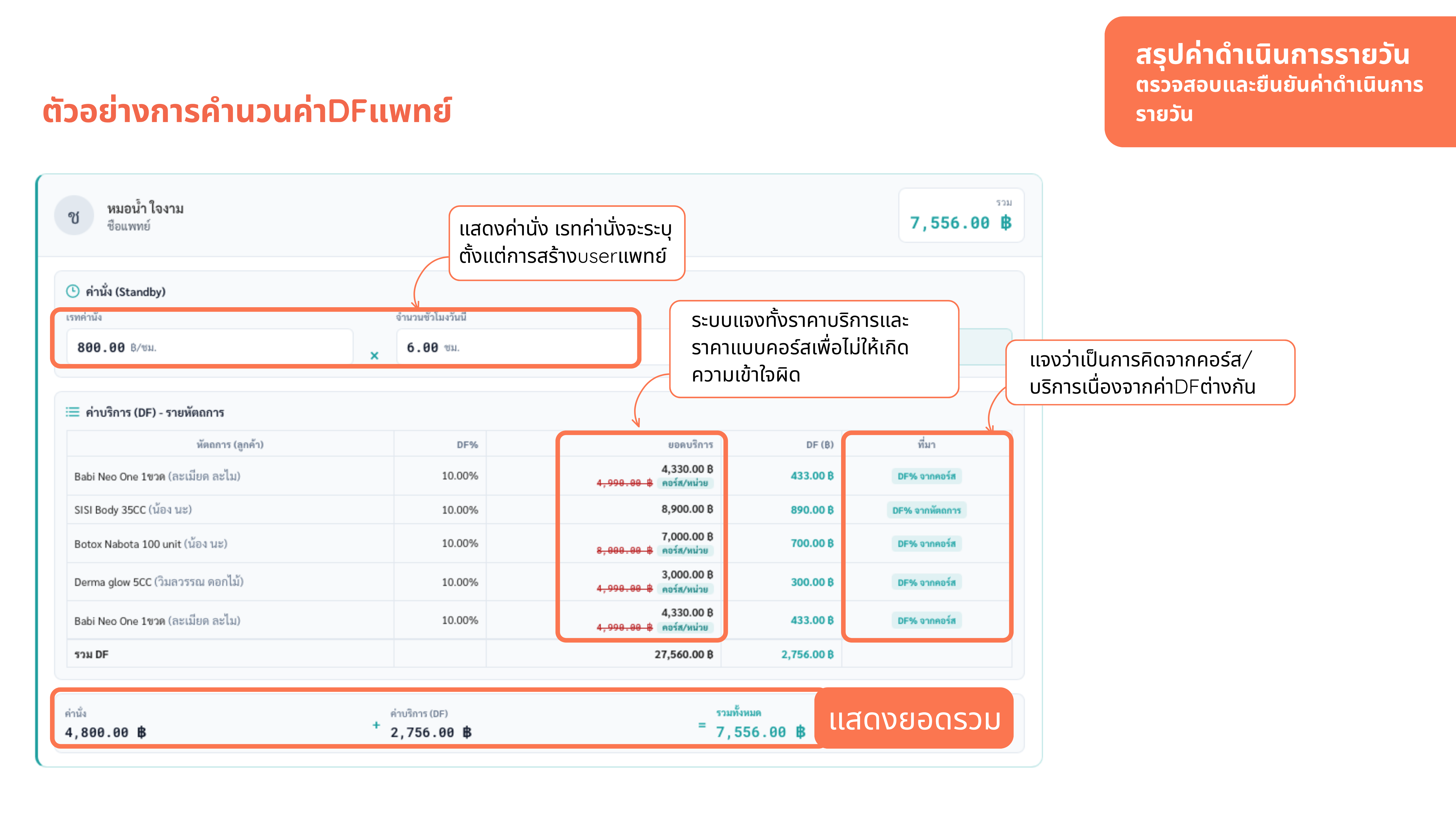 ตัวอย่างการคำนวณค่า DF/ค่านั่ง — เรทค่านั่งต่อชั่วโมง + DF% ต่อหัตถการ รวมเป็นยอดค่าตอบแทน